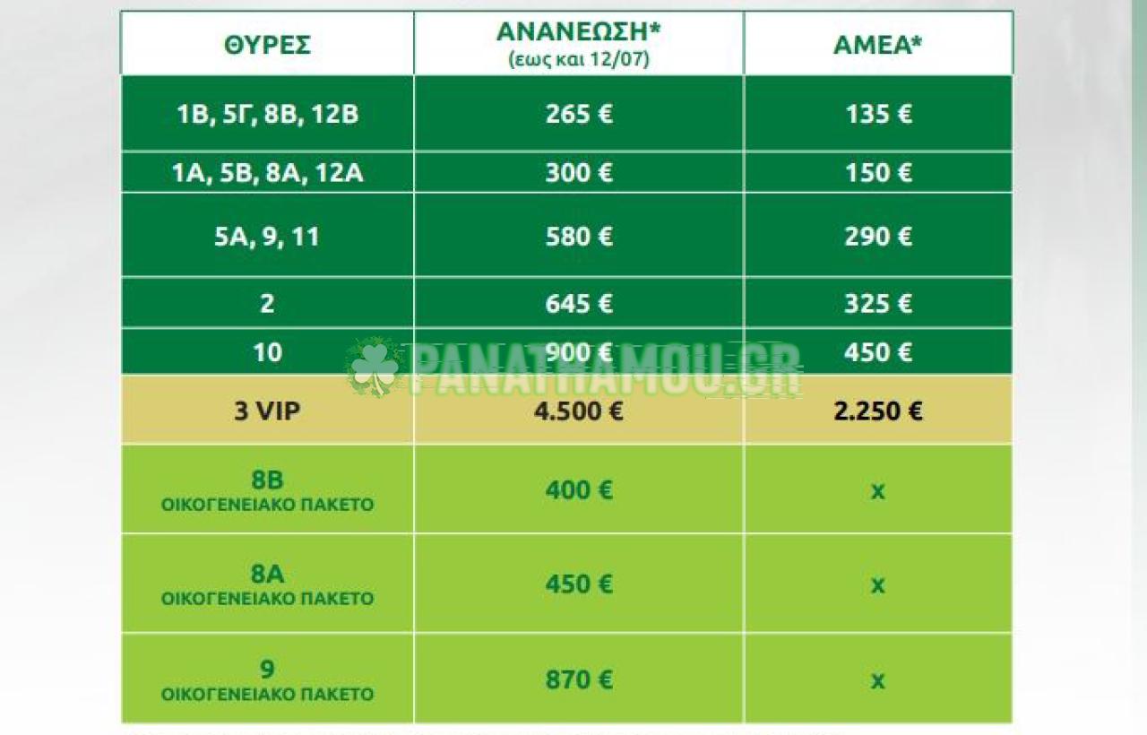 Ξεκινά σήμερα (04/07) η διάθεση των εισιτηρίων διαρκείας για την νέα αγωνιστική σεζόν_2